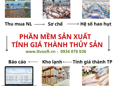 Phần mềm quản lý sản xuất và tính giá thành chế biến thủy sản 0