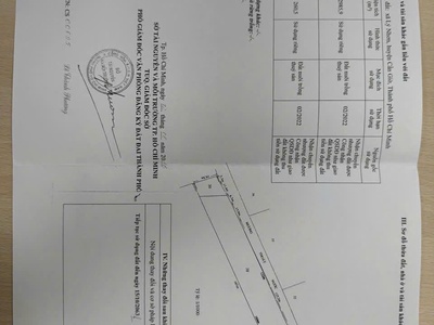 Bán lô đất mặt tiền tại tp. hcm 0