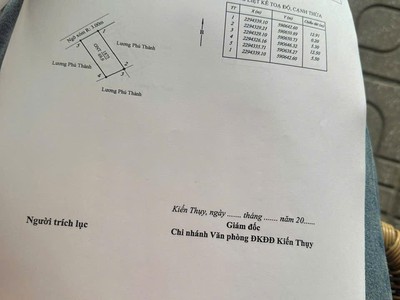 1,x tỷ lô đất ngũ phúc gần kcn ô tô vào đất thanh khoản cao zalo 0567 222 555 0