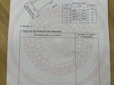 Cơ hội hiếm có để sở hữu lô đất vàng tại khu 21b lê hồng phong, vị trí trung tâm đắc địa nơi giá 4
