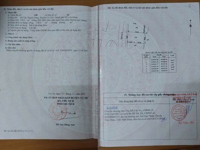 Giá tốt - chính chủ cần bán nhanh mặt tiền kinh doanh tỉnh lộ 15 huyện củ chi, tp hcm 1