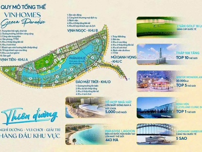 Biệt thự nghĩ dưỡng cần giờ giá 100 triệu/m2 tại khu siêu đô thị vinhomes green paradise can gio 1