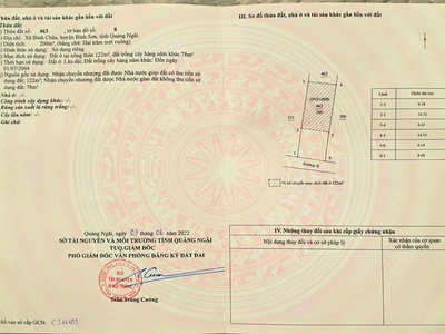 Vườn biển châu tân quảng ngãi, 200mv c0s 122m thổ cư giá  1 tỷ 279 triệu tlcc 0