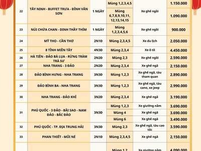 SGC TOURIST - Chùm tour xe Tết Âm lịch 2026 1