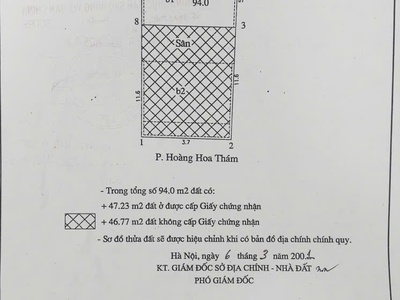 Sở hữu ngay lô đất đẹp tặng nhà cấp 4 - giá tốt - vị trí đắc địa tại hoàng hoa thám, phường tây hồ 0
