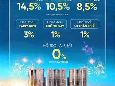 Bán căn hộ biểu tượng của sungroup tại nha trang 4