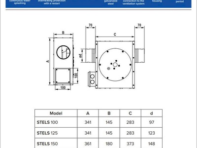 Quạt hút thông gió Era Pro STELS 100 5