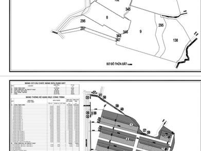 Cho thuê nhà xưởng TÂN UYÊN, BD 76.014m 3