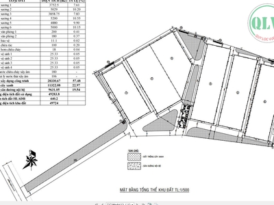 Cho thuê nhà xưởng VĨNH HÒA, PHÚ GIÁO 28.330m 0