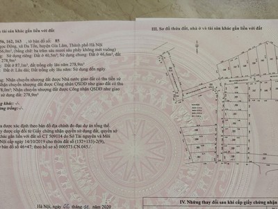 Chủ cần bán 40.5 m2 đất đa tốn - gia lâm, giá chỉ nhỉnh 3 tỷ, lh 0985865658 0