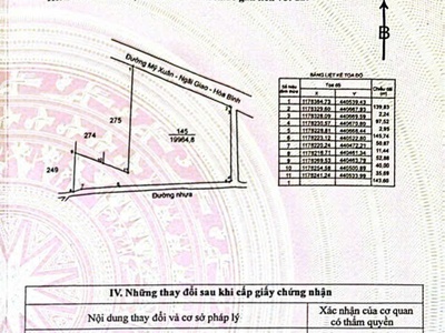 hạ giá sốc từ 5tr/m2 xuống còn 3,5tr/m2 chốt nhanh vị trí: đường lê hồng phong mỹ xuân 1
