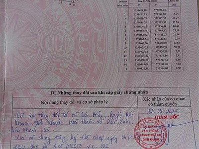 Đất vườn khánh hoà chỉ 380k/mét 4