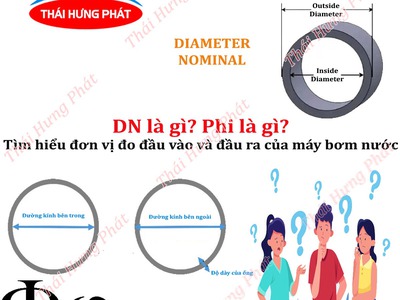 DN là gì Phi là gì Hướng dẫn cách quy đổi DN sang mm, DN sang phi 0
