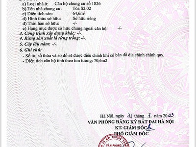 Chính chủ nhượng lại căn hộ cc vinsmast city tây mỗ 4