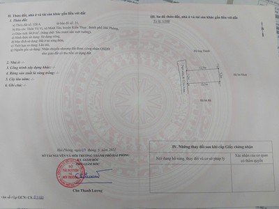 Đất vũ vị   minh tân   kiến thụy  66m   ngõ ô tô  giá 7xx triệu   hiếm quỹ đất sát trung tâm xã 0