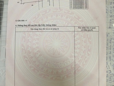 Bán nhà mặt tiền đường nguyễn thái học   gần sát chợ đầm nha trang. 1