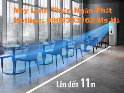 Máy Lạnh Tủ Đứng Panasonic S-21PB3H5/U-21PRB1H5-Inverter-Gas R32 0