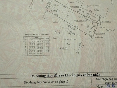 Bán gấp nhà mặt tiền lê thị hà   hóc môn   hàng hiếm giữa trung tâm 0