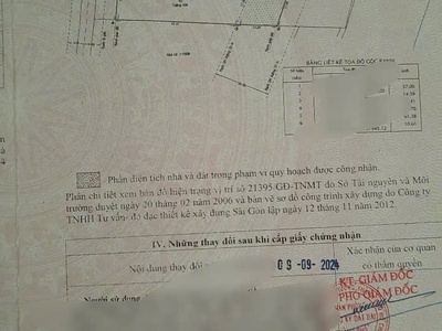 Siêu phẩm hiếm xưởng 3.550m  mặt tiền đông hưng thuận 10, q12   đã hoàn công 0