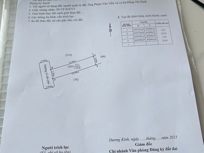 19.x triệu/m    lô đất hòa nghĩa, mặt đường nhựa thông, gần 402   nguồn hàng dễ giao dịch  zalo 2