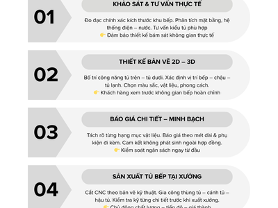 Thi Công Tủ Bếp Theo Yêu Cầu   Tủ Bếp Gỗ Đẹp   Bền   Tiết Kiệm 18