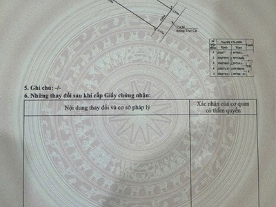 Đất mặt đường trực cát - vĩnh niệm, 112m, mặt tiền 5m, vị trí siêu đẹp, giá 10 tỉ 4