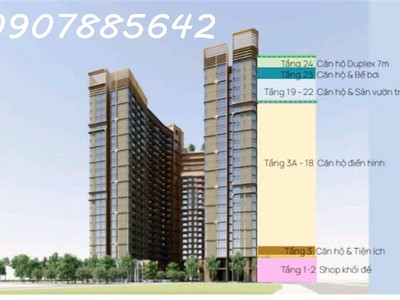 Căn hộ giá rẻ view sông tại khánh hoà 4