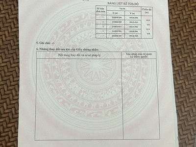 Chủ nhà gửi bán 16n6 bãi ngoài, hoa động, thuỷ nguyên 0