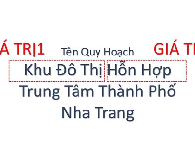 Mở bán nhà ở liền kề khu đô thị hỗn hợp trung tâm thành phố khánh hoà 0