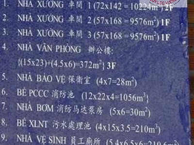 Cho thuê nhà xưởng   KCN NAM TÂN UYÊN, BD   31.400m 2