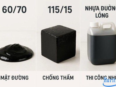 1kg nhựa đường bao nhiêu tiền đã bao gồm VAT chưa 1
