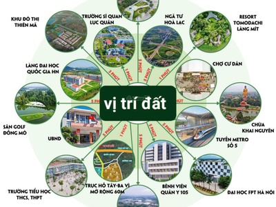 Chính chủ bán đất 120m2 cổ đông - sơn tây, ngay sát hồ đồng mô 2