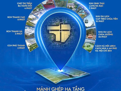 3xx triệu bạn muốn tiền đẻ ra tiền thì không nên bỏ qua bài viết này - sở hữu sổ hồng bđs 0