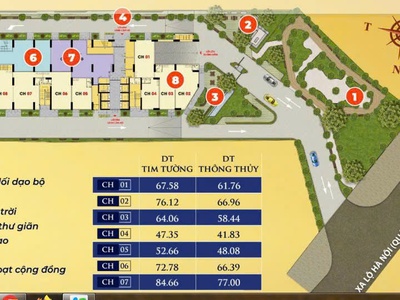 Căn hộ bcons avenue   mặt tiền xa lộ hà nội  giá tốt 2