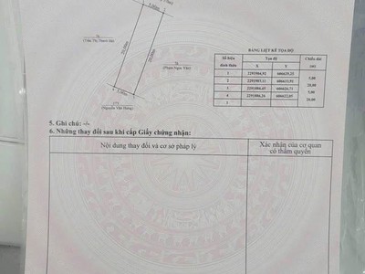 Đất mặt đường Thanh Niên, Ngọc Xuyên, Đồ Sơn, DT 100m2 giá chỉ 4 tỷ 1 2
