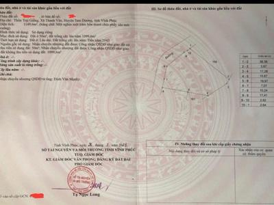 Bán đất tại Trại Giềng, Thanh Vân, Tam Dương, Vĩnh Phúc. DT 1149m2 giá chỉ 5 triệu/m2 1