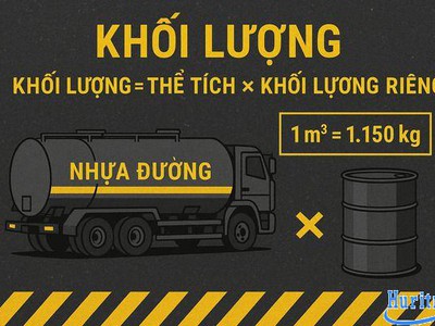Trọng lượng riêng của nhựa đường dùng để quy đổi lít sang kg 1
