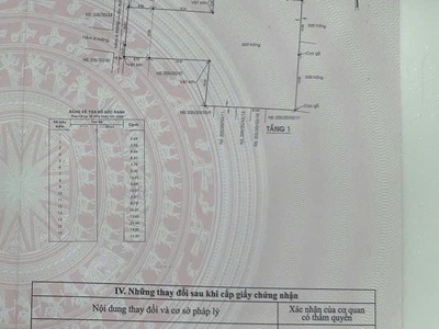 Đất trống dt lớn giáp kcn tân bình - tiện làm kho xưởng - xe tải thông 0