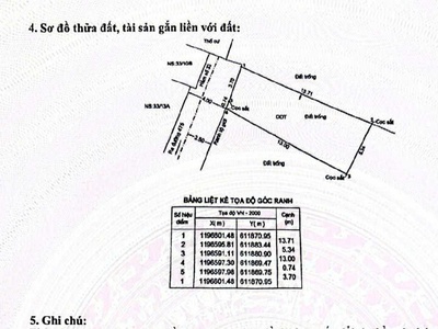 Lô đất siêu hiếm ngay p.phước long b, q9 đường 475 đỗ xuân họp 3