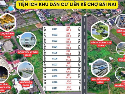 Sở hữu ngay đất ở đô thị trung tâm chợ bãi nai, p. kỳ sơn  chỉ hơn 3 triệu/m 1