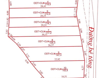 Sở hữu ngay đất ở đô thị trung tâm chợ bãi nai, p. kỳ sơn  chỉ hơn 3 triệu/m 2