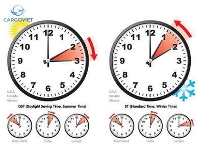 Đơn vị chuyên vận chuyển hàng quốc tế uy tín chuyên nghiệp 0
