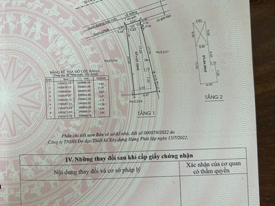 Chính chủ cần bán nhà nở hậu  mt đường nguyễn hữu trí, ngay trung tâm xã tân nhựt mới 1