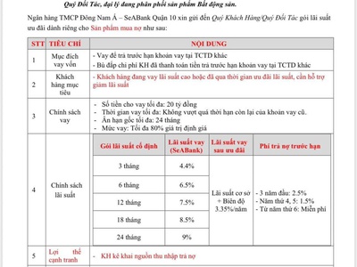 Seabank   hỗ trợ mua nợ   giảm lãi suất cho khách hàng đang vay 0