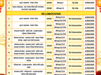 Tour Tết Âm 2026- Xe Limousine Tàu Lửa - SGC Tourist 0