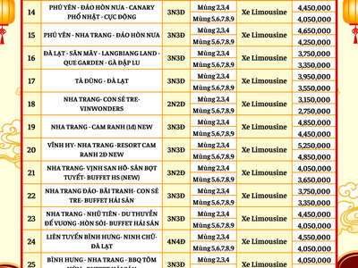 Tour Tết Âm 2026- Xe Limousine Tàu Lửa - SGC Tourist 1