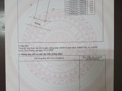 Sở hữu ngay lô đất 535m  vị trí vàng tam dương   kết nối ic5 2