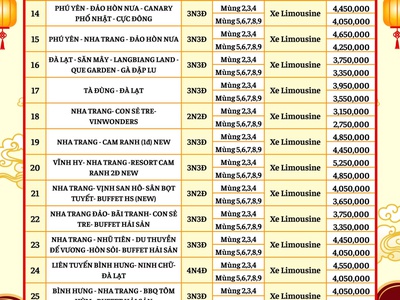 Chùm tour Xe lửa - Limousine Tết Âm Lịch 2026 1