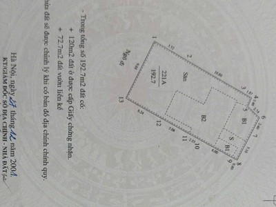 Quý anh chị người mua chung cư mini đọc ngay nhé 0