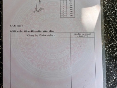 Cần bán lô đất chính chủ. thuộc xã đa bạc. đường nhựa sát dân. dt. 4sao2 giá 3t2 hết sổ. 3